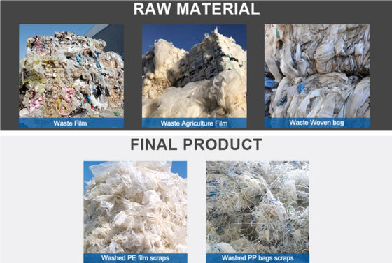 Film plastico molle dello SGS di LIANDA che ricicla macchina